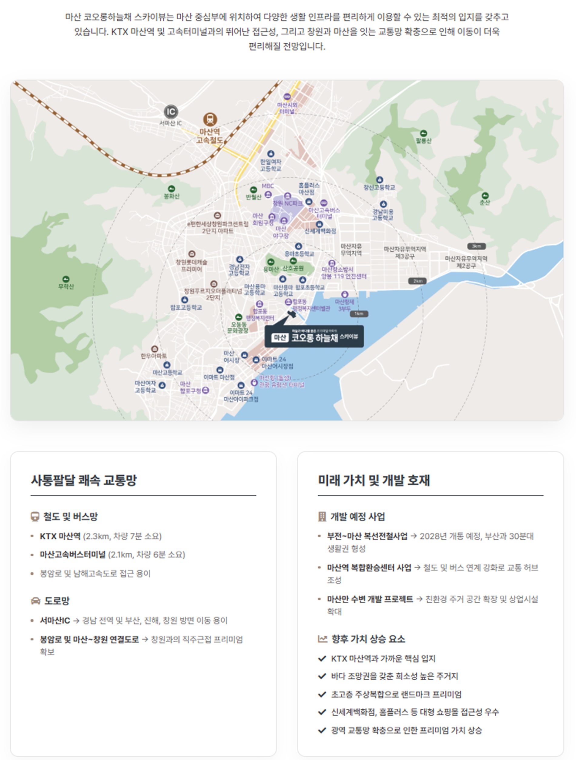 입지환경